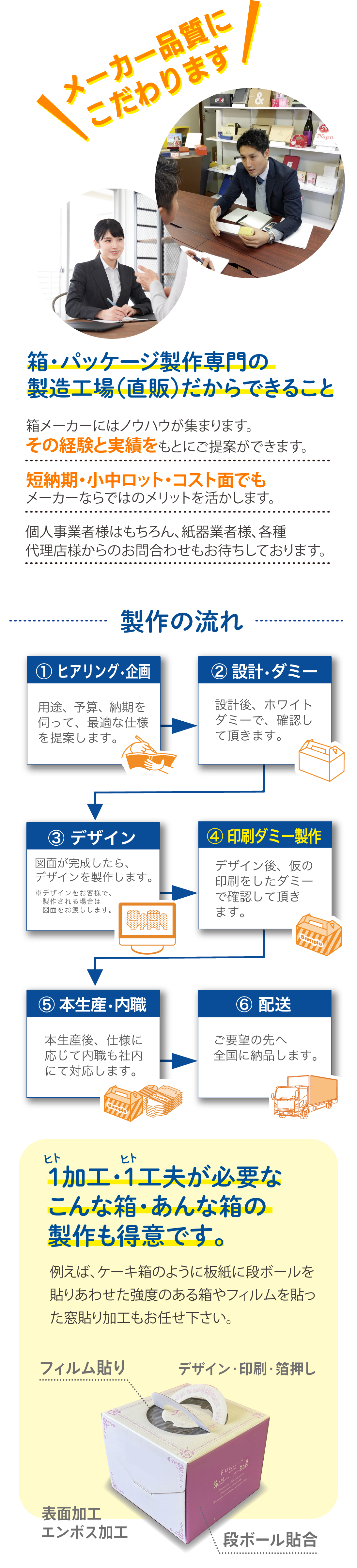 楽しい箱づくりの時間をお客様と共有できるように心がけています。