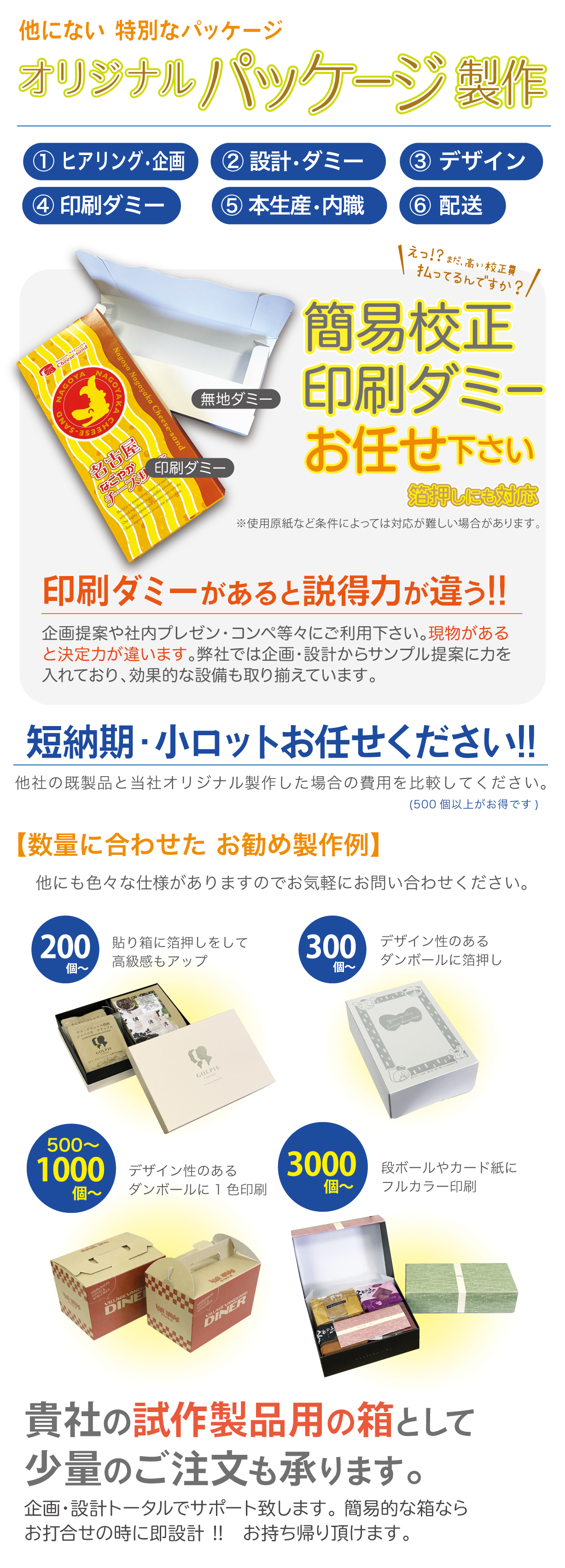 箱・デザインパッケージのサンプル、簡易校正は無料です。